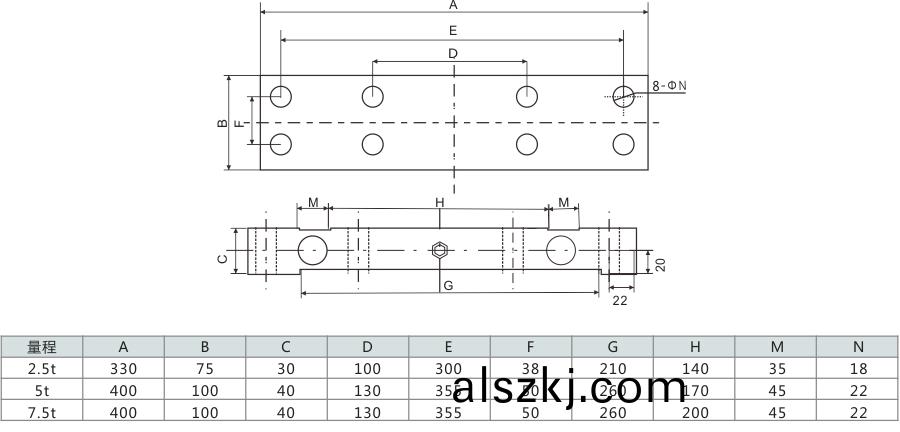軸承座式傳感器(qi)