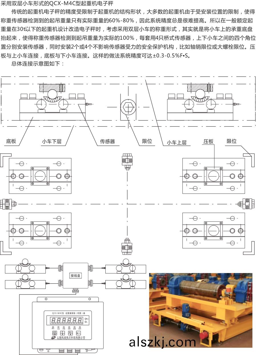 電子秤連接示意圖(tu)