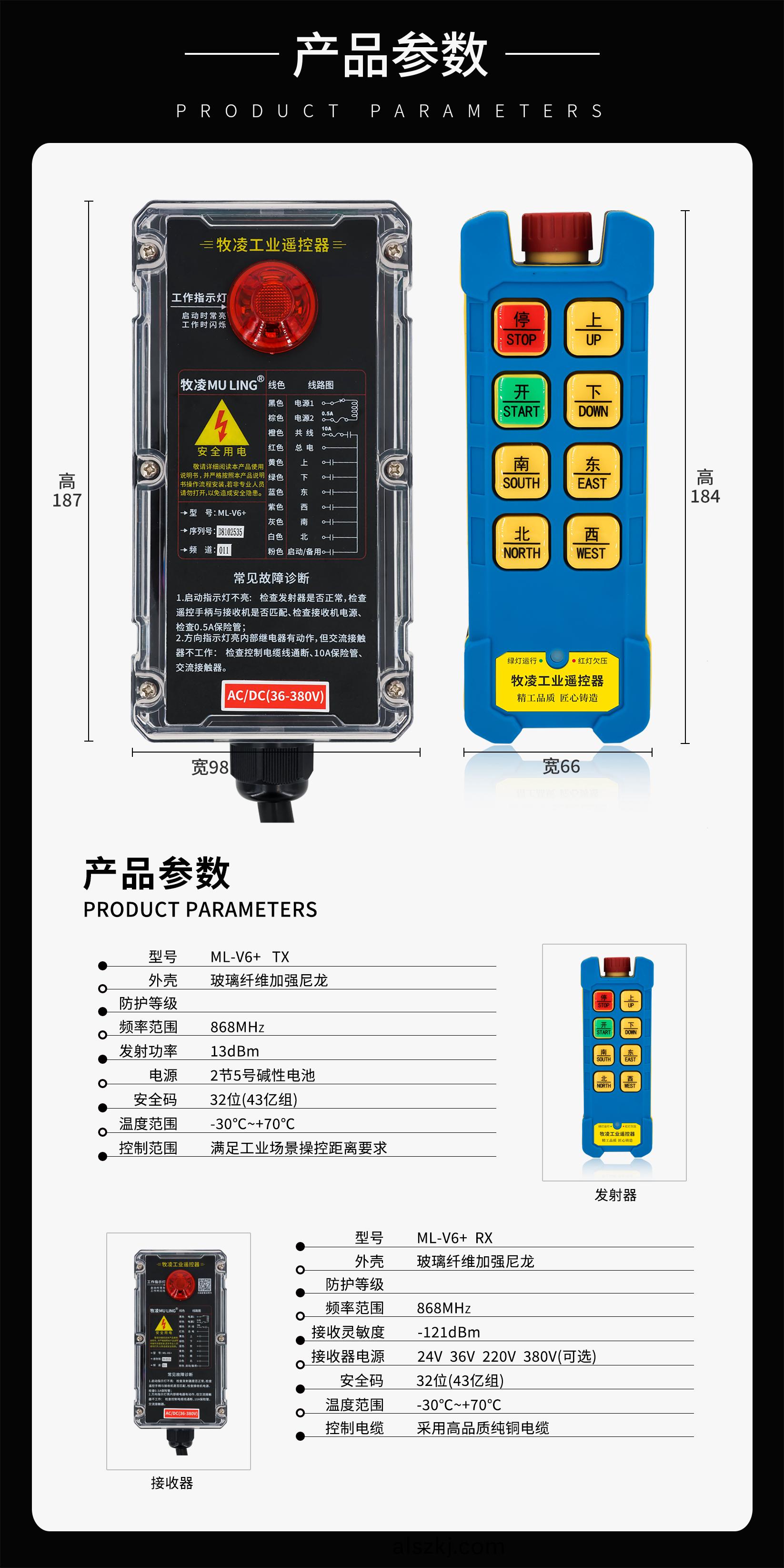 4産品(pin)蓡數脩(xiu)圖版